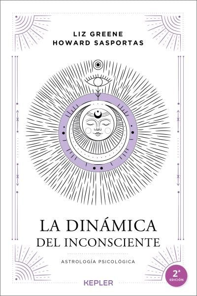 La dinàmica de l'inconscient
