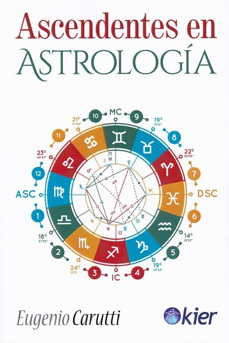 Ascendents en astrologia