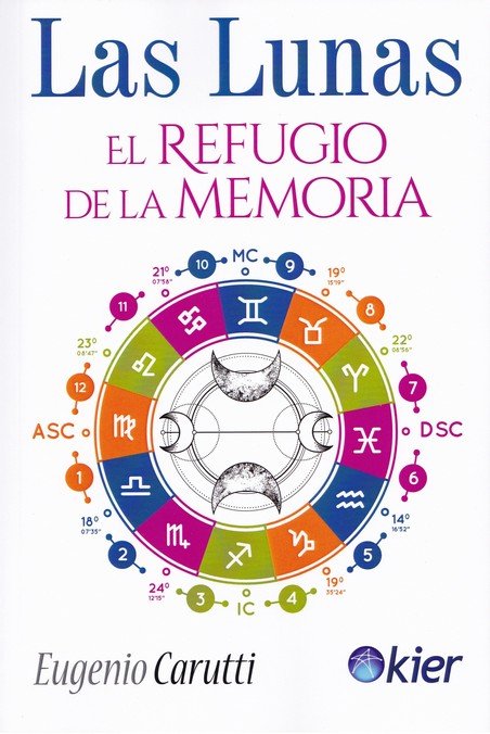 Les llunes: el refugi de la memòria