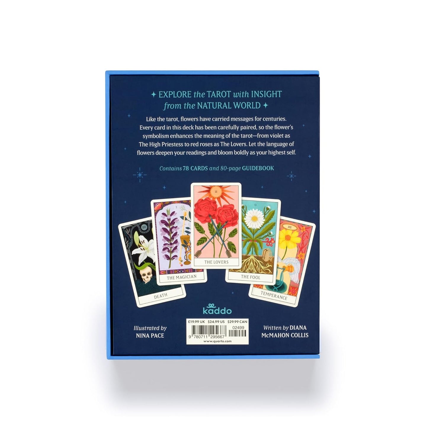 Tarot d'anatomia i botànica antigues